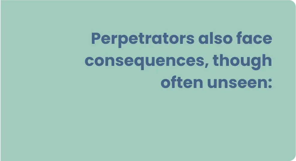 Blue text on a light green background reads, Perpetrators also face consequences, though often unseen. Its essential to understand how to deal with cyberbullying effectively.