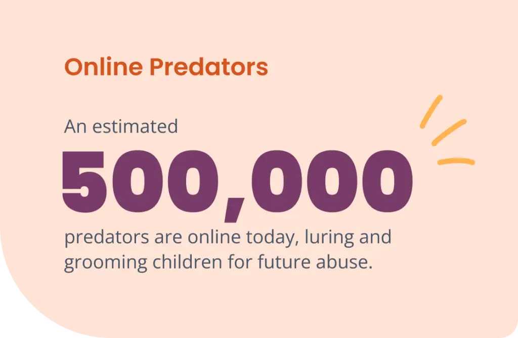 Infographic titled Online Predators with text stating: Join the movement to protect children. An estimated 500,000 predators are online today, luring and grooming children for future abuse. The number 500,000 is highlighted in large purple font.